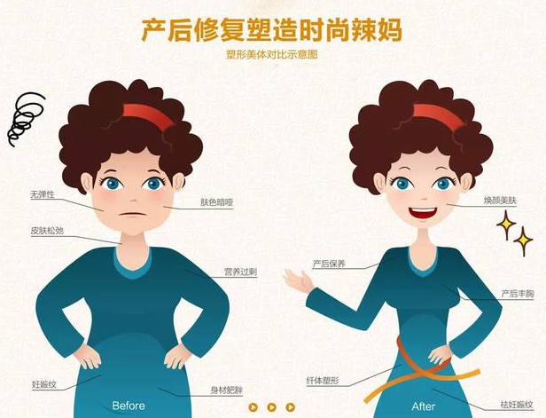 尚佳產(chǎn)后修復(fù)丨35歲以后找不到工作，怎么辦？