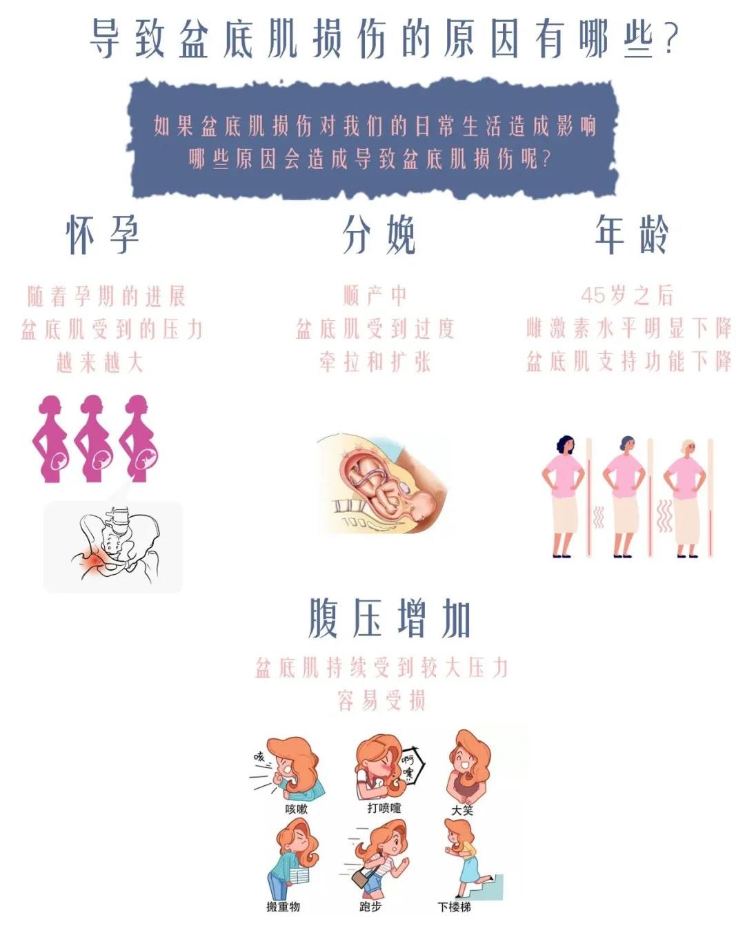 尚佳專業(yè)月嫂 |以下癥狀大多數(shù)寶媽都有，你中招了嗎？
