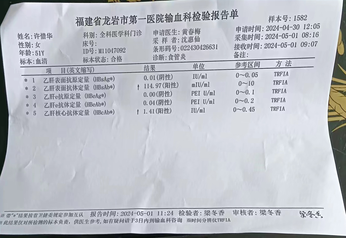獲得術前三項