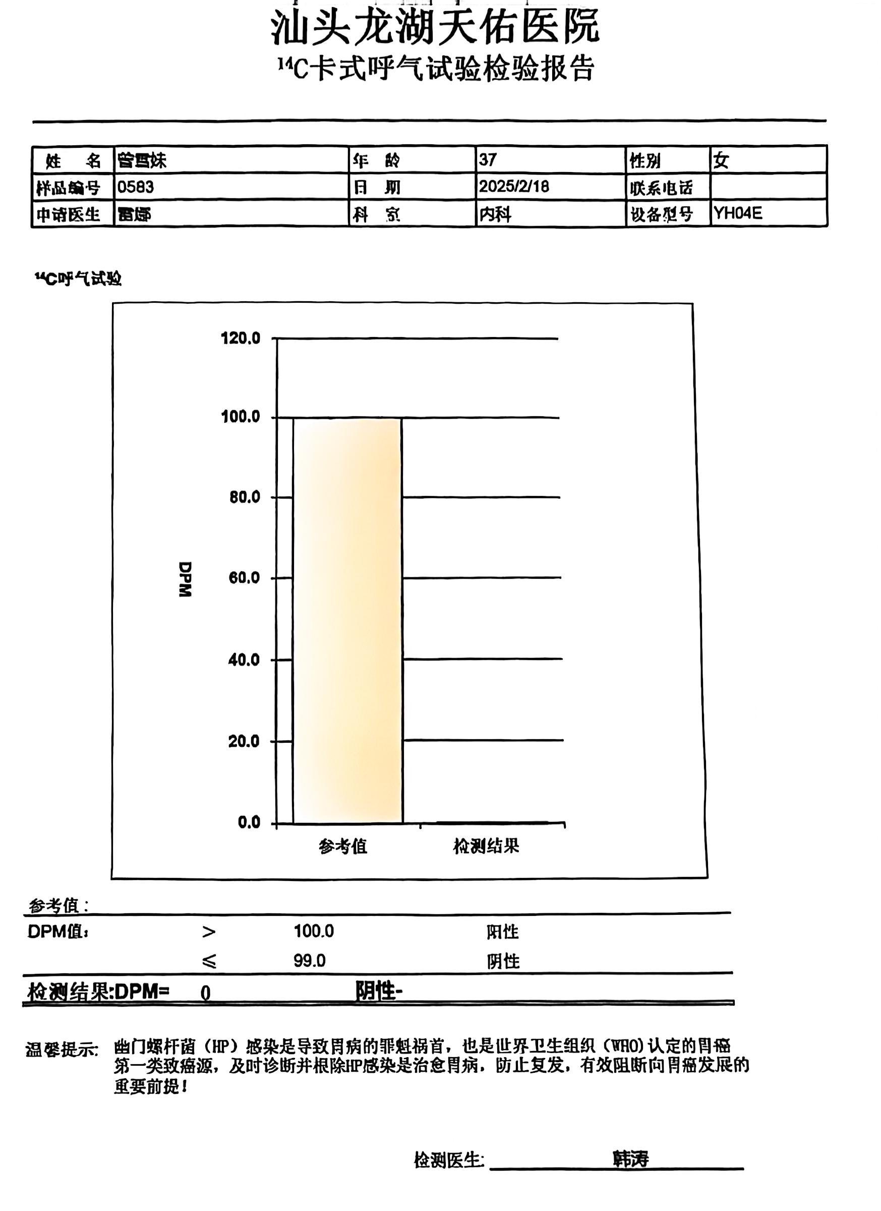 獲得術前三項