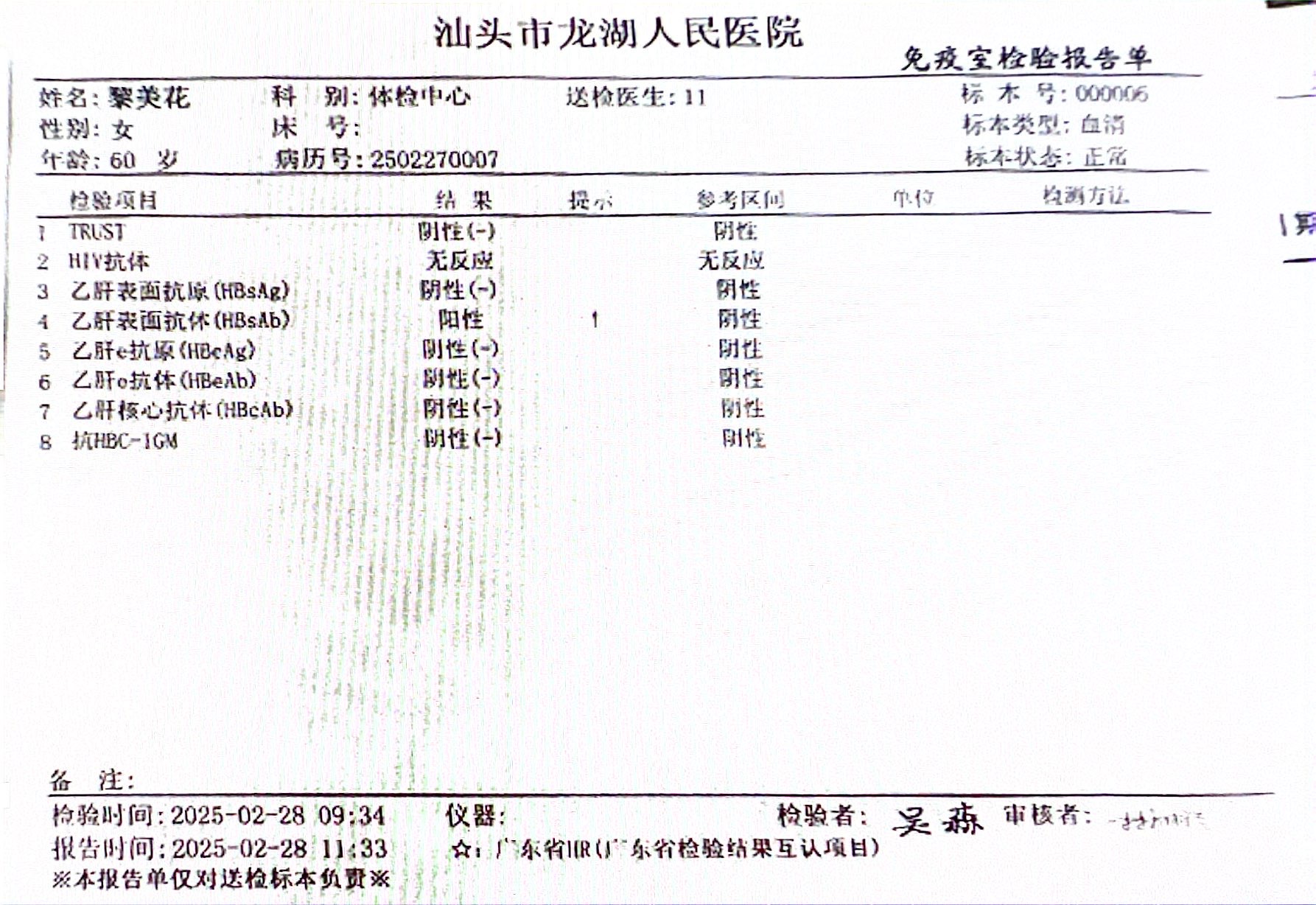 獲得術前三項