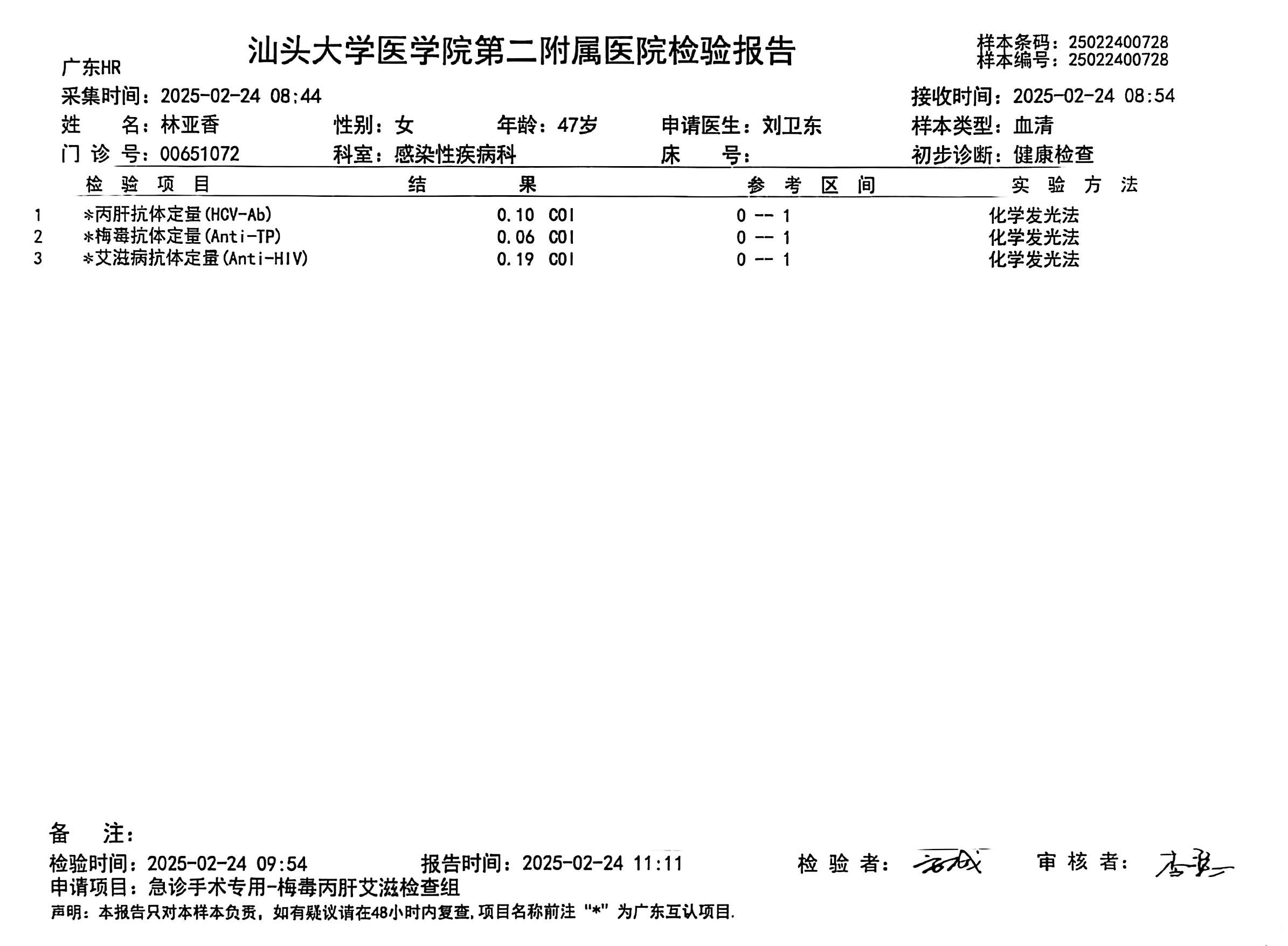 獲得術前三項