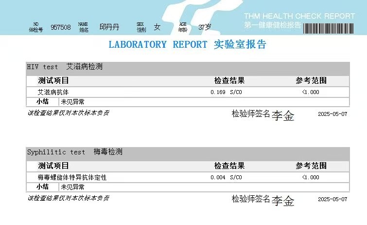 獲得術前三項