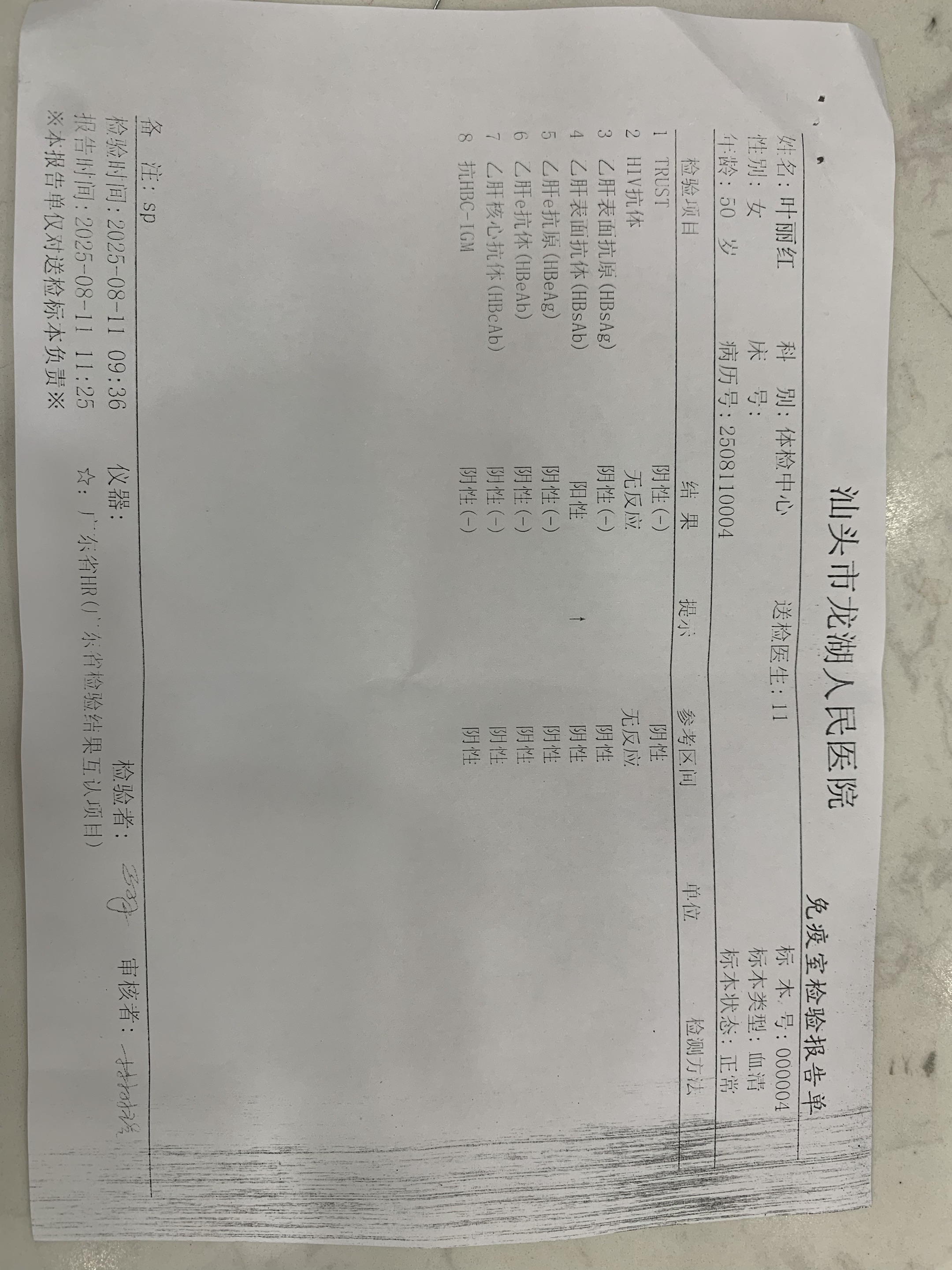 2024.5獲得術前三項